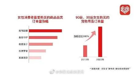 从搭子文化席卷年轻人看发展心理学的发展趋势和未来方向 从搭子文化席卷年轻人看发展心理学的发展趋势和未来方向