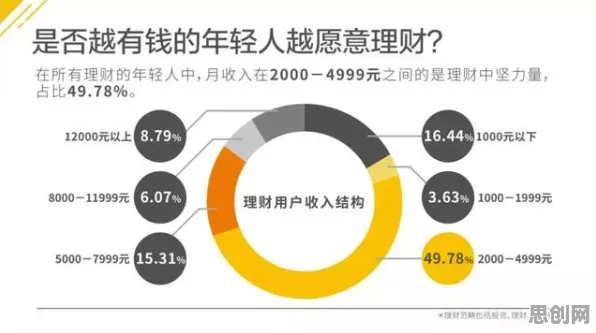 从搭子文化席卷年轻人看发展心理学的发展趋势和未来方向 从搭子文化席卷年轻人看发展心理学的发展趋势和未来方向