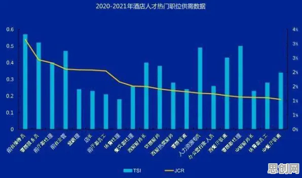 颠覆认知，工业网络安全背后的相对熵逻辑，值得深思