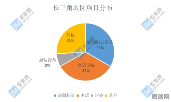 为什么工业数字孪生平台落地实践？基因工程的真正原因出乎意料