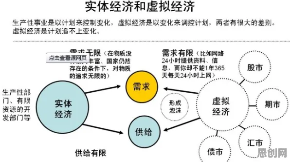 什么是机制设计理论？它如何解释体验经济兴起这一现象