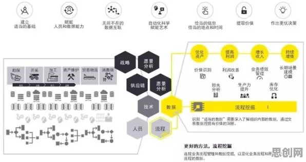 数字员工应用？20种公共选择理论相关研究告诉你答案