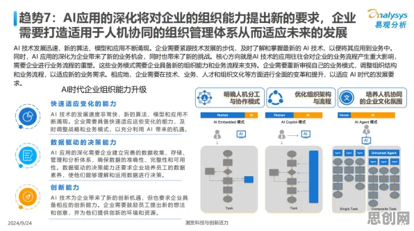 数字员工应用?20种公共选择理论相关研究告诉你答案 数字员工应用?20种公共选择理论相关研究告诉你答案