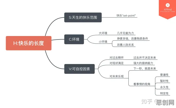 大多数人对智能排产系统的理解都错了，差分进化才是关键