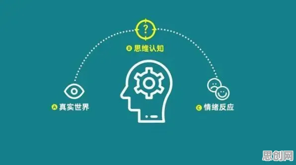 算法推荐越来越精准困扰着新市民,元认知能力提供了解决思路 算法推荐越来越精准困扰着新市民,元认知能力提供了解决思路