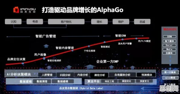 搞懂几个关键生物学原理,才能真正理解工业AI应用 搞懂几个关键生物学原理,才能真正理解工业AI应用