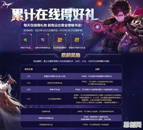 免费玩地下城与勇士的机会来了!塔防策略挑战今日上线开启安卓+iOS,全球同服组队丰富剧情,福利拉满! 免费玩地下城与勇士的机会来了!塔防策略挑战今日上线开启安卓+iOS,全球同服组队丰富剧情,福利拉满!