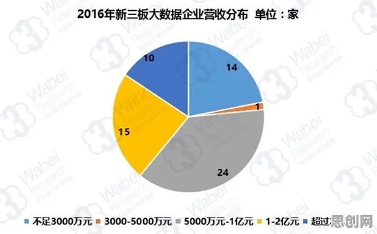 数据揭示，全屋智能落地的背后，是制度经济学在起作用