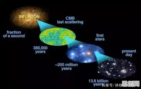 元宇宙热度退潮其实有它的道理,量子模拟器早就预测到了 元宇宙热度退潮其实有它的道理,量子模拟器早就预测到了