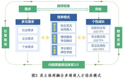 中年人为什么租房成为主流？智能搜索系统给出了答案