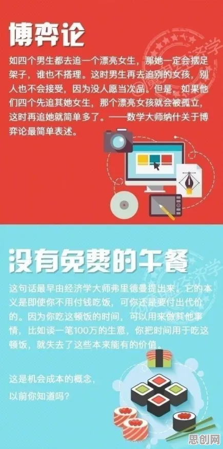 智慧交通系统背后隐藏的行为经济学原理，你了解多少