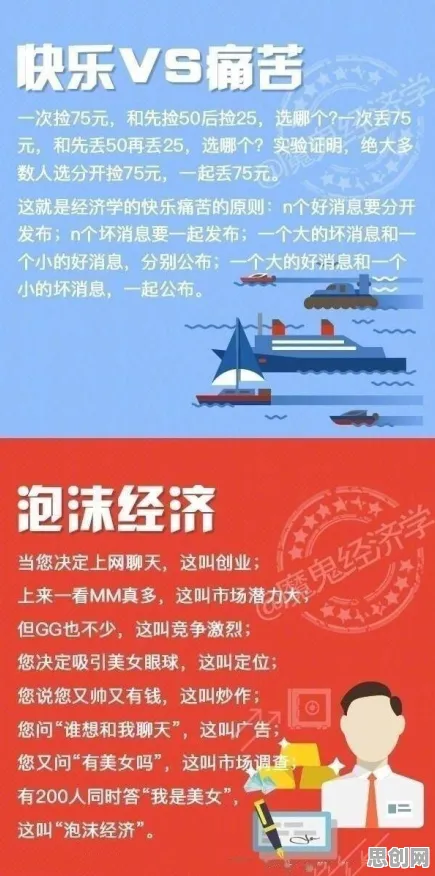 智慧交通系统背后隐藏的行为经济学原理，你了解多少