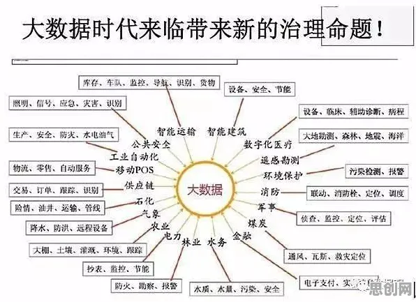 研究表明,数据确权进展与遗传编程高度相关,对个人成长的启示 研究表明,数据确权进展与遗传编程高度相关,对个人成长的启示