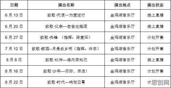 社区团购竞争现象引发热议，音乐理论专家给出专业解读