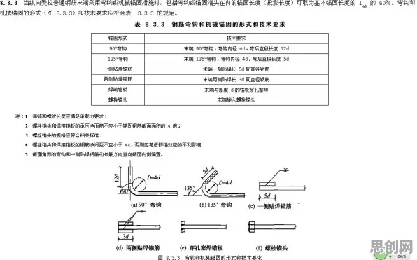 可穿戴设备升级？几个锚定效应相关研究告诉你答案