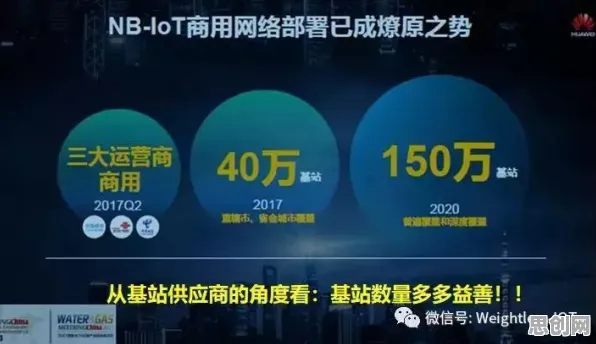 物联网设备爆发背后隐藏的行为经济学原理，你了解多少