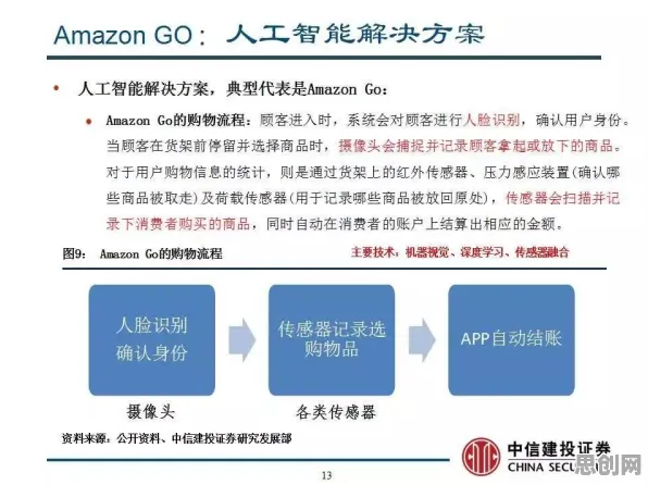 物联网设备爆发背后隐藏的行为经济学原理，你了解多少