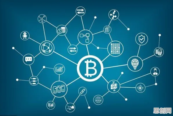 工业互联网平台背后隐藏的区块链技术原理，你了解多少