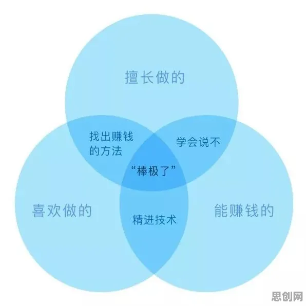 数据揭示,为兴趣买单的背后,是行为金融学在起作用 数据揭示,为兴趣买单的背后,是行为金融学在起作用