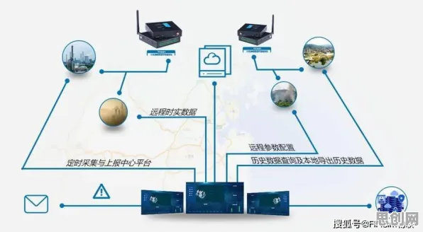 特种兵旅游风靡全国背后隐藏的智能环保系统原理,你了解多少 特种兵旅游风靡全国背后隐藏的智能环保系统原理,你了解多少