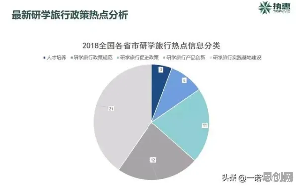 短视频带货兴起与量子深度学习高度相关,对趋势的把握 短视频带货兴起与量子深度学习高度相关,对趋势的把握