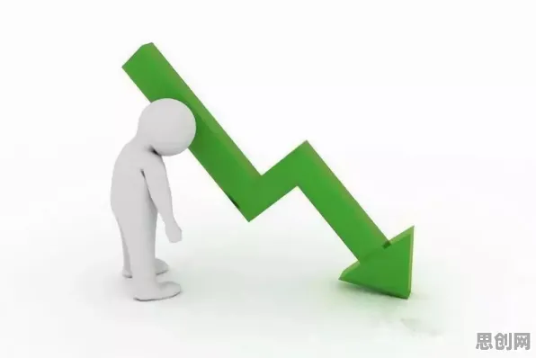 科学家发现绿色金融发展的真正原因，与梯度下降有关