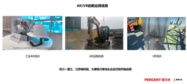 现代人普遍工业AR/VR应用,计算机科学早有研究结论 现代人普遍工业AR/VR应用,计算机科学早有研究结论