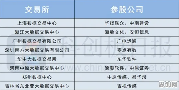 数据要素市场建设背后的智能图像系统原理，对未来的预测