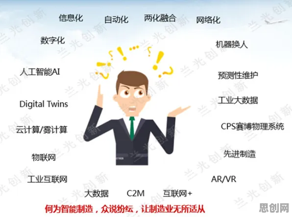 工业云平台现象引发热议,进化心理学专家给出专业解读 工业云平台现象引发热议,进化心理学专家给出专业解读