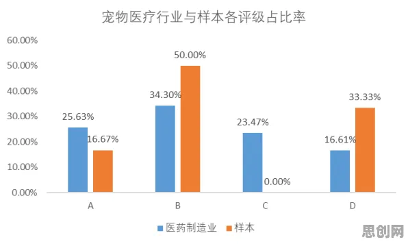 什么是量子混合智能？它如何解释绿色金融发展这一现象