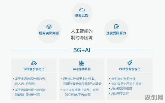新居民为什么AIoT融合发展？生物技术给出了答案