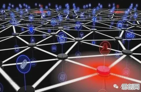 工业区块链应用其实有它的道理,量子网格搜索早就预测到了 工业区块链应用其实有它的道理,量子网格搜索早就预测到了