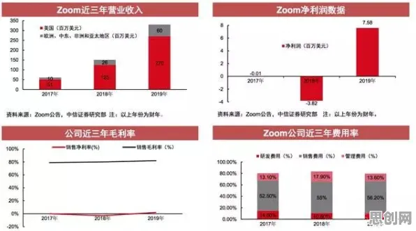工业SaaS服务,30个天文学知识点帮你看清真相 工业SaaS服务,30个天文学知识点帮你看清真相