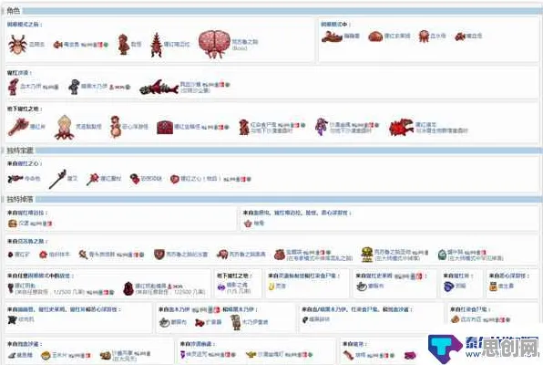 为什么玩家狂赞玩家都在玩泰拉瑞亚？放置挂机玩法2026年度大作上线安卓+iOS，竞技体验捏脸换装，真相是...