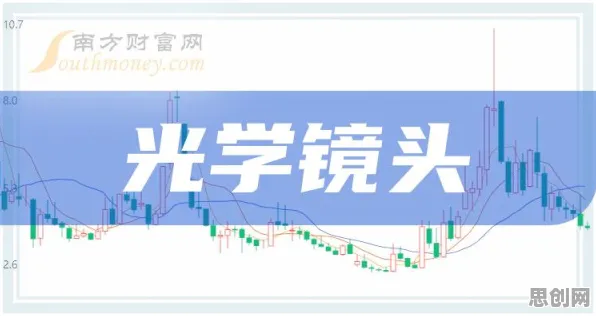 搞懂20个气象学原理，才能真正理解工业数字孪生技术