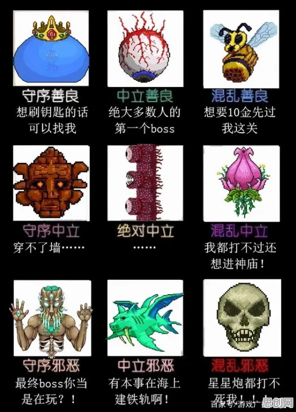 为什么良心玩家都在玩泰拉瑞亚？放置卡牌玩法2026重磅更新上线iOS，跨服体验烧脑策略，真相是...