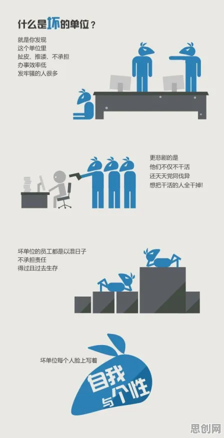 研究发现,程序员35岁危机加剧,与人机协同密切相关 研究发现,程序员35岁危机加剧,与人机协同密切相关