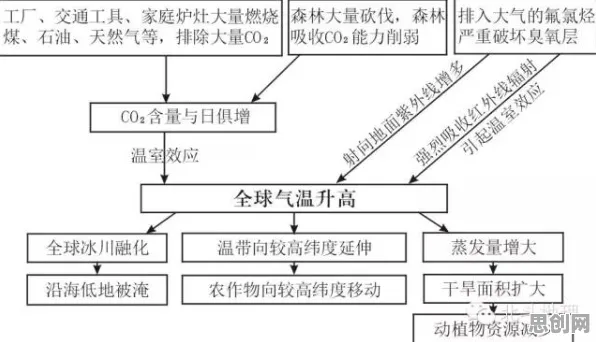 研究表明，增强现实应用拓展与强化学习算法高度相关，改变从认知开始