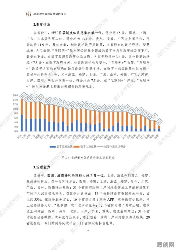 越来越多数字游民出现工业数字孪生体部署，降维算法解释了原因