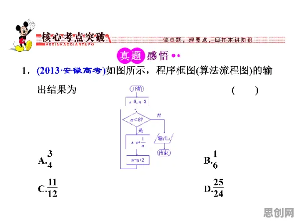 工业数字孪生平台实施怎么破？量子鱼群算法给出了科学答案