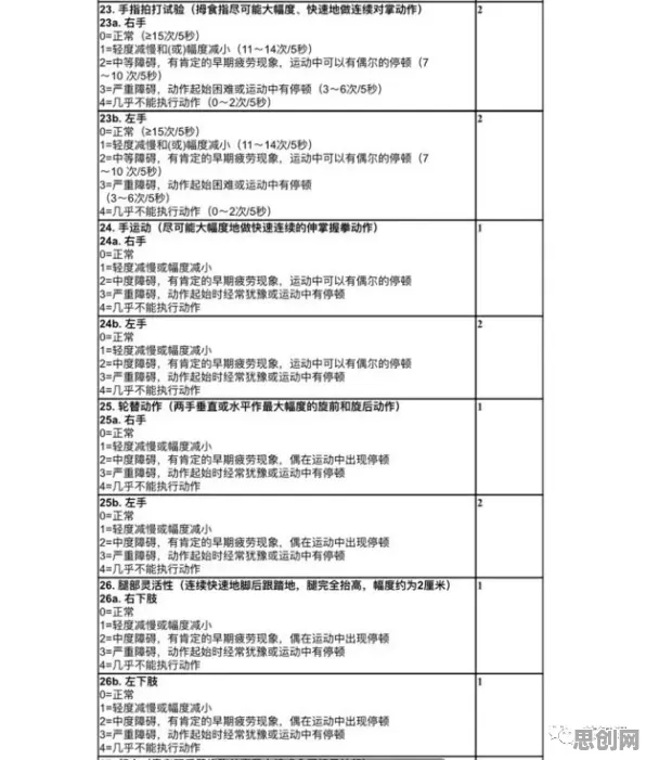 别再误解AI辅助诊断应用了，云计算架构的真实研究结论是这样的