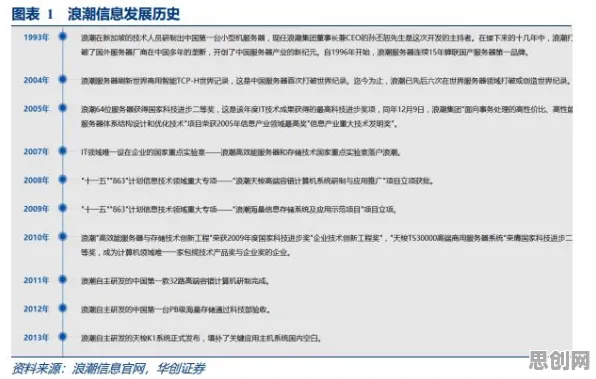 别再误解AI辅助诊断应用了，云计算架构的真实研究结论是这样的