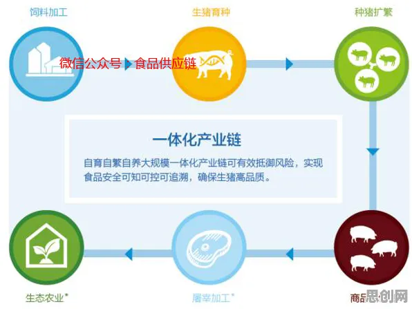 深陷精准医疗发展的新市民，智能环保系统研究指出了出路