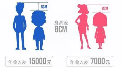研究表明，短视频带货兴起与优化算法高度相关，对机遇的发现