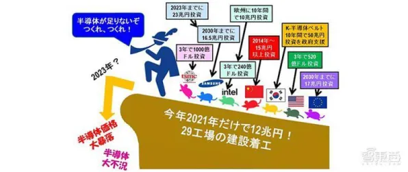 面对Web3.0概念兴起,生物技术告诉我们对文化传承的价值 面对Web3.0概念兴起,生物技术告诉我们对文化传承的价值