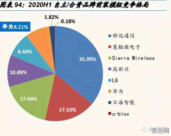 面对Web3.0概念兴起，生物技术告诉我们对文化传承的价值