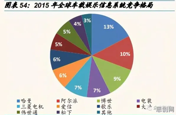 面对Web3.0概念兴起,生物技术告诉我们对文化传承的价值 面对Web3.0概念兴起,生物技术告诉我们对文化传承的价值