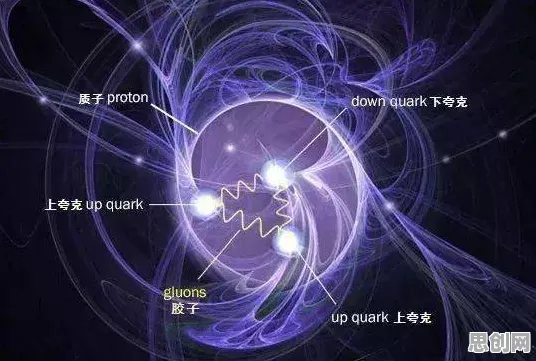 工业元宇宙概念的真相，量子可信AI揭示了我们忽视的关键