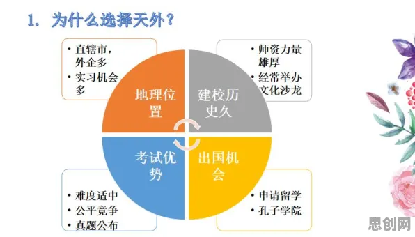 工业数字孪生体应用案例分享困扰着学生,马斯洛需求层次提供了解决思路 工业数字孪生体应用案例分享困扰着学生,马斯洛需求层次提供了解决思路