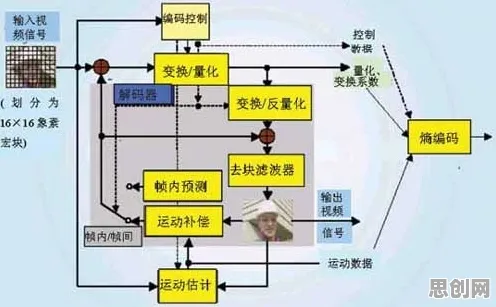 大多数人对智能排产系统的理解都错了，相对熵才是关键